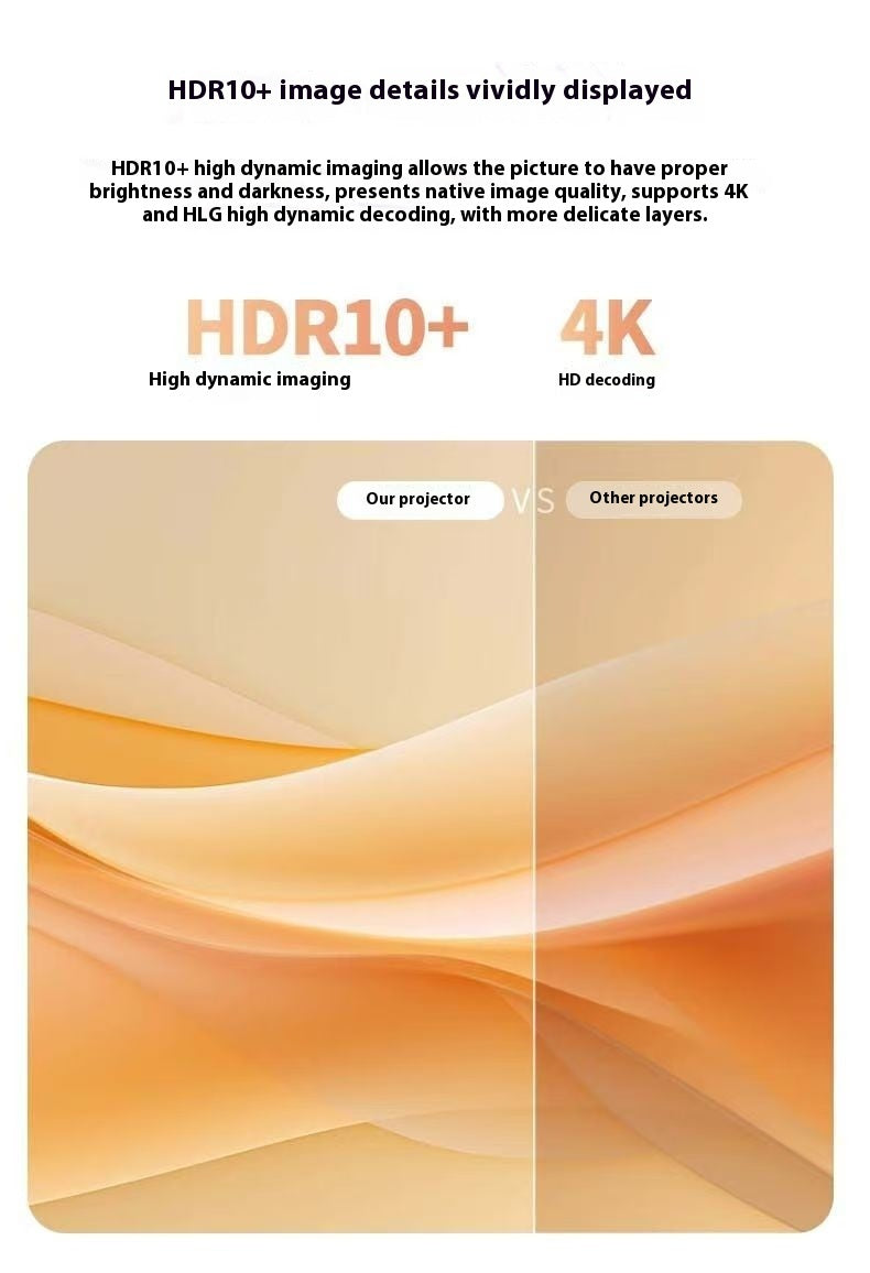 Cine en Casa al Instante – Mini Proyector HD Compatible con Móvil, HDMI y USB